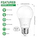 MAXvolador A19 LED Light Bulbs 12-Pack, 100 Watt Equivalent LED Bulbs, 3000K Soft White, 1100 Lumens, E26 Medium Screw Base, CRI 85+, Non-Dimmable