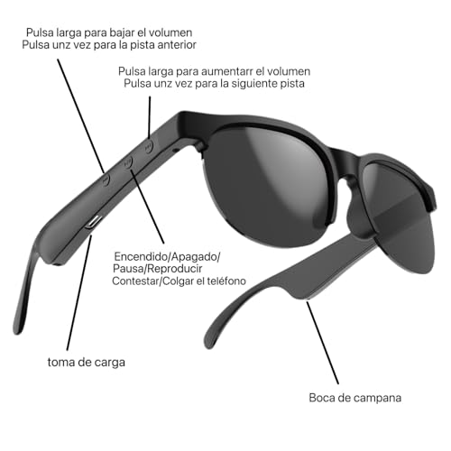 Lentes Inteligentes con Bluetooth 5.4 y Sonido de Oído Abierto, 3 Lentes Intercambiables UV400(Azul, Negro y Transparente Fotocromático) Manos Libres con Micrófono, Diseño Deportivo Ligero, 10H Música