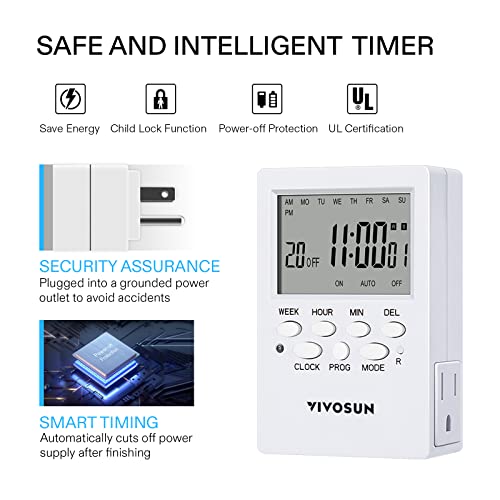 VIVOSUN 7 Day Programmable Digital Timer with Dual Outlet, 20 On/Off UL