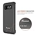 Galaxy S7 Edge Battery Case, Trianium Atomic S Pro Charging Battery Pack for Samsung Galaxy S7 Edge 5000mAh Extended Fast Charger [Quick Charge Compatible] Protective Case Power Pack Juice Bank-Black