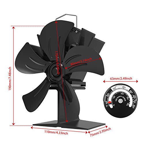 What Size Stove Fan Do I Need at Alice Tompkins blog