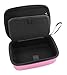 CASEMATIX Camera Travel Case Compatible with PROGRACE, Ourlife, Dragon Touch and More Waterproof Toy Camera Video Recorders - Pink Case for Toy Action Camera and Accessories