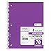 Mead Spiral Notebook, 12 Pack, 1 Subject, Wide Ruled Paper, 7-1/2