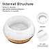 Essential Oil Diffuser, Appolab 250ml Wood Grain diffuser With 8 Colorful LED Light, Auto Shut Off, Adjustable Mode Aroma Diffuser For Baby, Yoga, Spa, Home, Office (1 Pack)thumb 3