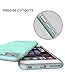 Teelevo Wallet Case for iPhone 6S / iPhone 6- Mint Green