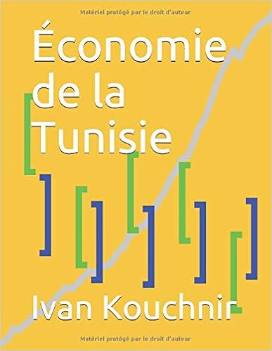 Économie de la Tunisie