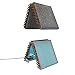 Pure Uv Light AIR Purifier for Ac HVAC Coil 120v Plug-in 14