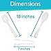 Set of 12 Clear Disposable Plastic Serving Utensils - Four 10