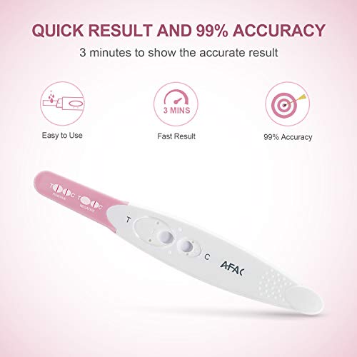 1 AFAC+Pregnancy+Detection+Accurate+Accuracy