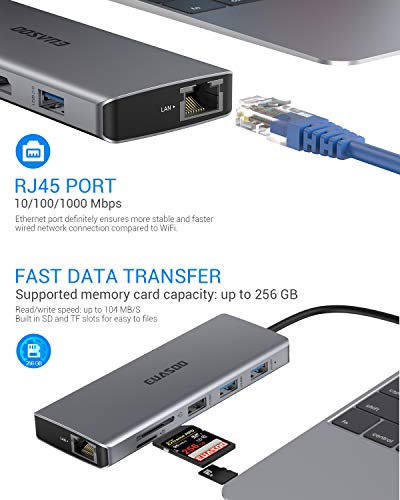 USB C HUB, EUASOO 11 in 1 Triple Display USB C Adapter Docking Station with 2 HDMI, 2 USB3.0, 2 USB2.0, 87W Pd 3.0, Ethernet, SD/TF Card Reader, Audio/Mic 2-in-1 Compatible for MacBook and Windows