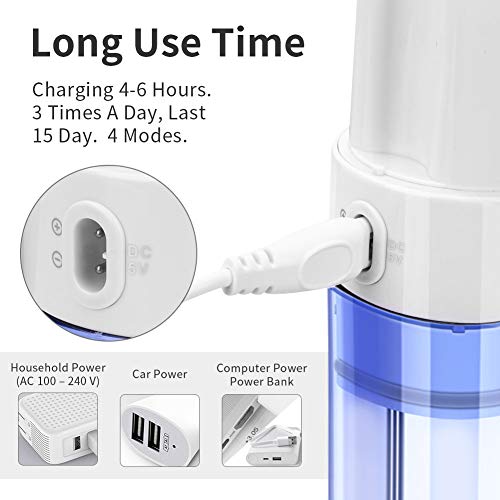 ELEHOT Water Flosser Professional Cordless Dental Oral Irrigator 4 Modes Portable for Home & Travel with 4 Replacement Nozzles (white)
