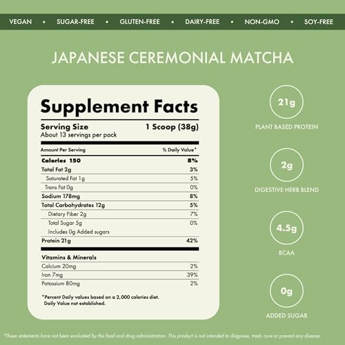 Cosmix No Nonsense Plant Protein | Organic Pea & Brown Rice Isolate| Vegan | 21g Protein/Serving | Easy To Digest | All Essential Amino Acids | No Preservatives | Japanese Ceremonial Mathca - 500g