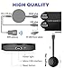 SEMSA Wireless Wifi Display Dongle - 1080P HDMI Portable Mini Digital TV Receiver Adapter Sharing HD Video from Phone to Big Screen Mirror TV, Projectors, PC Support for Miracast Airplay DLNA TV Stick