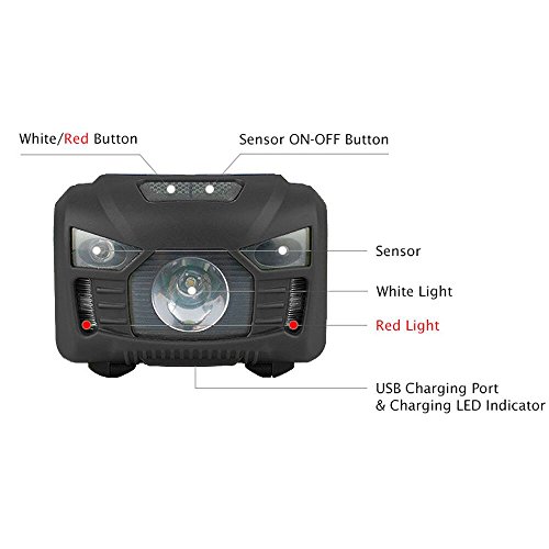 USB Rechargeable LED Headlamp Hands Free Motion Sensor Waterproof Comfortable Camping Headlight Flashlight for Running Emergency Hurricane Caving Hiking Reading Kids (Black)