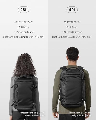 tomtoc Travel Backpack 40L, TSA Friendly Flight Approved Carry on Luggage Hand Water-resistant Lightweight Business Rucksack, Durable Large Weekender Bag Daypack Fits 17.3 Inch Laptop