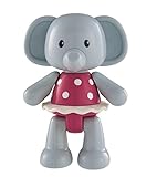 Early Learning Centre Toybox Ellie Elephant Baby Toy – Auditory and Tactile Interaction For Children –Engages and Employs Creativity – For On-The-Go or At-Home Play – Ages 12 Months and Up