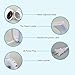Steamer for Clothes, Snorda Portable 120ml Clothes Steamer, No Hurt Clothing Handheld Garment Steamer for Wrinkle Removal/Clean/Sterilization/Soft Fabric, Multi-effect Travel/Home Mini Travel Steamer