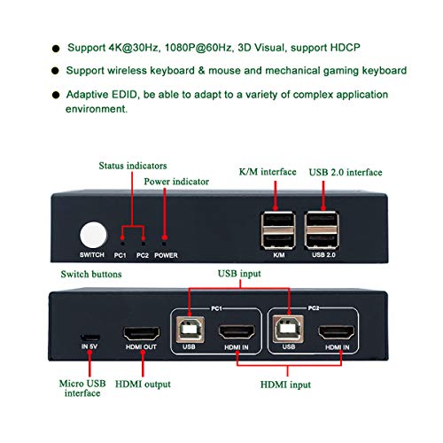 2x1 HDMI KVM Switch 2 Port Box, Ultra HD 4K@30Hz with 2 USB 2.0, No Power Adapter Required, Compatible with Windows Mac Linux, with 2 HDMI and USB Cables