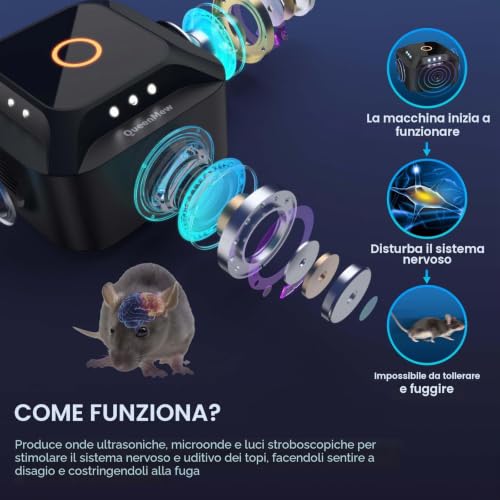 360° Ultrasonic Mice Repellent Mode, 3 Modes Ultrasonic Mice Mice Connect with 12 Strobe Lights, 300 m² Ultrasonic Mice Repellent Beam for Indoor Rats Spiders Moth Ants