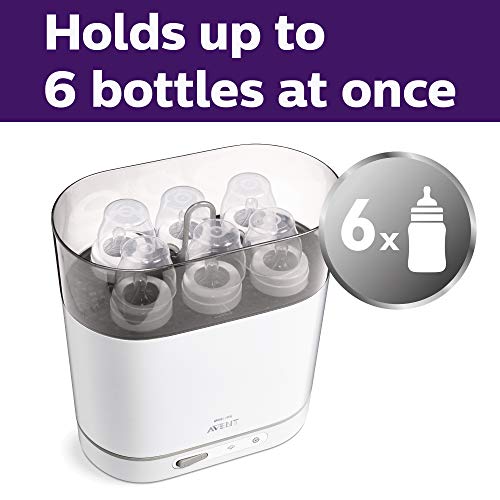 Sterilizer Philips Avent PHILIPS Avent 2-in-1 Electric Steam