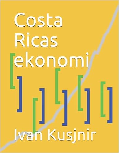 Costa Ricas ekonomi