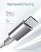 Anker USB C Cable to USB 2.0 [2Pack] Double Braided Nylon Type C Charging Cable for Samsung Galaxy S8 S8+ S9 S9+, HTC 10, Sony XZ, LG V20 G5 G6, Xiaomi 5 (Silver, 3 ft)