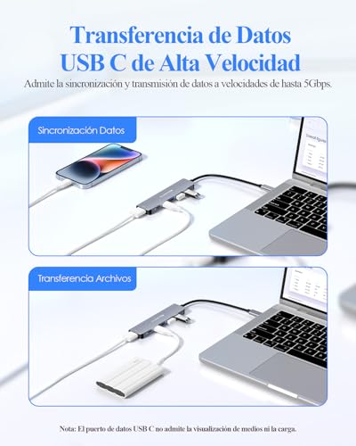 LENTION 6 in 1 USB C to HDMI Adapter 4K@60Hz, USB C Hub with USB-C Data Port, 3 USB 3.0, PD 100W, Compatible with MacBook Pro 2026-2016, New MacBook Neo, Surface, iPhone 17/16/15 Series(Grey)