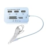 Kinps Lightning Camera Connection Kit for iPad 4/ iPad Mini/ iPad Air/ iPad Mini 2