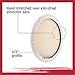 U.S. Art Supply 20 Inch Diameter Round 12 Ounce Primed Gesso Professional Quality Acid-Free Stretched Canvas (Pack of 2)