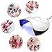 Fashion Zone 8 Colors Gel Nail Polish Starter Kit with 36W LED UV Nail Dryer Curing Lamp, Manicure Tools and Nail Salon Art Design