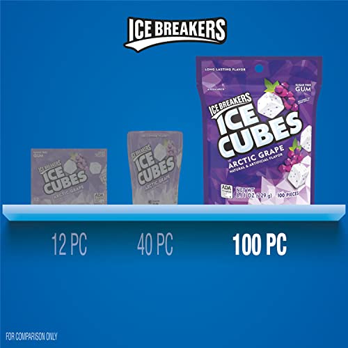 ICE BREAKERS ICE CUBES ARCTIC GRAPE FLAVORED SUGAR FREE CHEWING GUM POUCH, 8.11 OZ (100 PIECES)