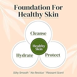 Tea Tree Body Wash with Eucalyptus, Use with Jock