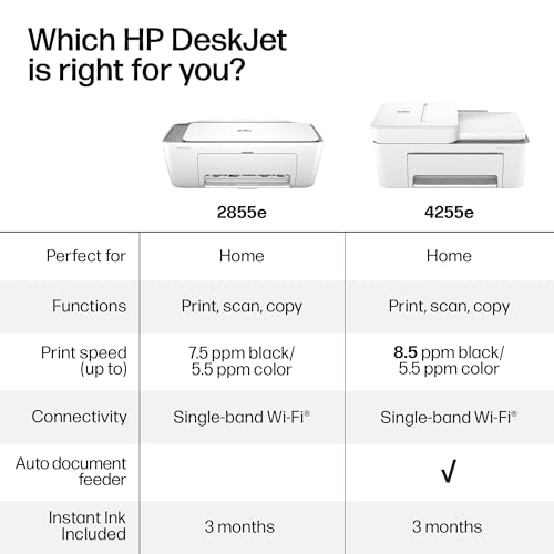 HP DeskJet 2855e Wireless All-in-One Color Inkjet Printer, Scanner, Copier, Best-for-home, 3 month Instant Ink trial included, AI-enabled (588S5A)