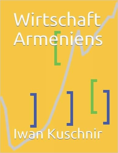 Wirtschaft Armeniens