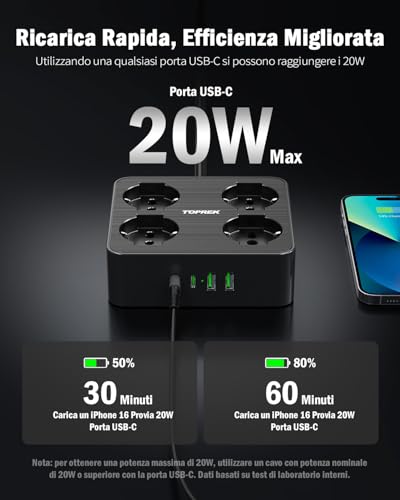 TOPREK Electrical Power Strip with 8 Universal Sockets ITA 10/16A and Schuko, 2 Metres Electrical Extension Cable and 2 USB C (20W PD3.0 Quick Charge) and 2 USB A with Switch, 16A Elbow Plug 90°, 4000W