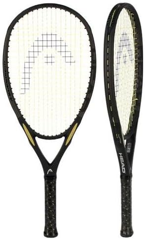 head intelligence is12