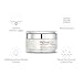 NOTS 28 Remedy Repair Cream - Intensive Acne Treatment for Face with Neem Tree Extract + Relief Acne Scars + Nourish Blemish Control, 1 oz