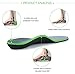 Orthotic Insoles for Plantar Fasciitis, Full Arch Support For Flat Feet and Pronation, For Men and Women, Fit in Casual, Dress and Work Shoes or Boots, Full Length.