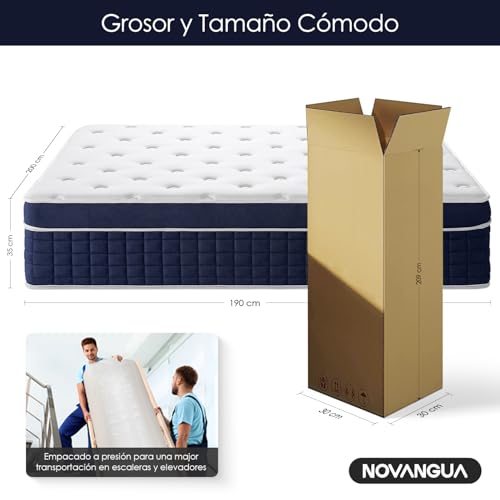 NOVANGUA Colchón de Muelles con Espuma Texturizada,Altura 35cm,Colchón Híbrido,Espumas de Alta Calidad para un Mejor Descanso,Soporte y Alivio de Presión (Azul, King)