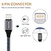 USB C to Lightning Cable, 2 Pack 6Ft Nylon Braided MFi Certified iPhone Charger Compatible with iPhone 14/13/12/12Pro/12ProMax/11/11Pro/11Pro MAX/XS/XS MAX/XR/X/8/8Plus/7/7Plus and More
