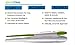 Professional Medical Thermometer Rapidly Tests Fever & Body Temperature in 15 Seconds by Oral, Rectal & Underarm. Best Clinical Digital Thermometer for Baby, Kids, Women & Adults - FDA Approved