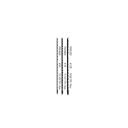 Olson Reverse Tooth Scroll Saw Blades 5″ Long