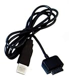 Sirius Stiletto 2, 10, 100 USB Cable Brand new