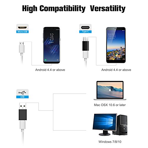 5 ScopeAround+Inspection+Professional+Endoscope+Adjustable