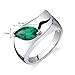 PEORA Simulated Emerald Museum Solitaire Ring for Women 925 Sterling Silver, 1 Carat Marquise Shape 10x5mm, Size 7, Promise, Engagement, Statement Ring, May Birthstone, w/Jewelry Box
