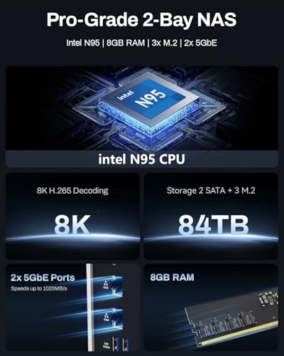 TERRAMASTER F2-425 Plus Almacenamiento NAS de Alto Rendimiento: 2 bahías, Intel N95 4 núcleos, 8GB RAM, Dual 5GbE LAN, 3 M.2, para Trabajo en Equipo y Servidor Multimedia(Sin Discos)