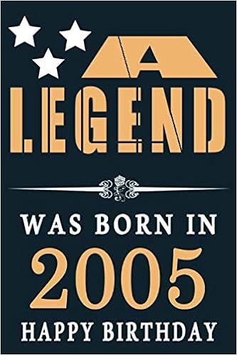 birthday gifts for boy turning 15