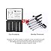 Damaged Screw Extractor Set Easy Out Screw Remover Extractor Kit Drill Bits for HSS High Speed Steel Hardness Extractor Tools, 4Pcs Stripped Screw Removers by Jelbo