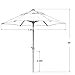 Abba Patio 7.5ft Patio Umbrella Outdoor Umbrella Patio Market Table Umbrella with Push Button Tilt and Crank for Garden, Lawn, Deck, Backyard& Pool, Red