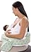 My Brest Friend Original Nursing Posture Pillow, Green Sage Dotted Daisies